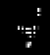 Remove Row and Column example (4)